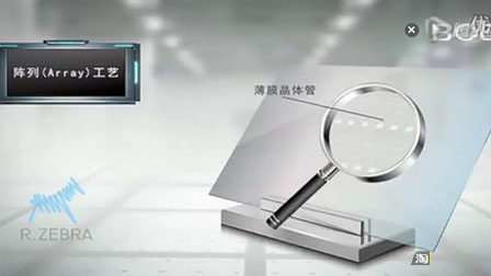 形象演示液晶顯示屏生產過程