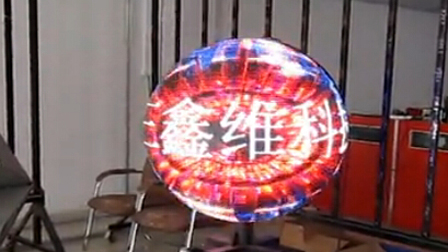 三鑫維球形屏