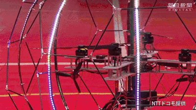 ｜世界首創｜全方位LED球形圖像無人機