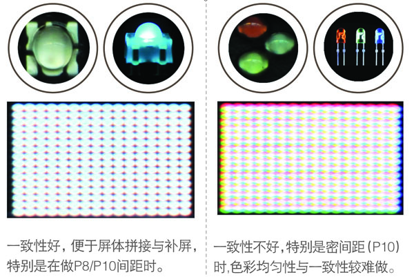 藍極星