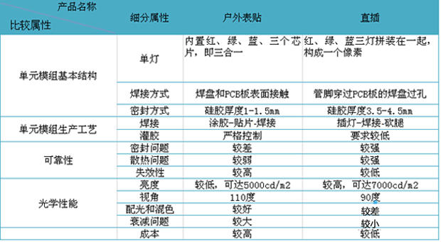 淺析：戶外表貼的優勢及發展趨勢 1.png