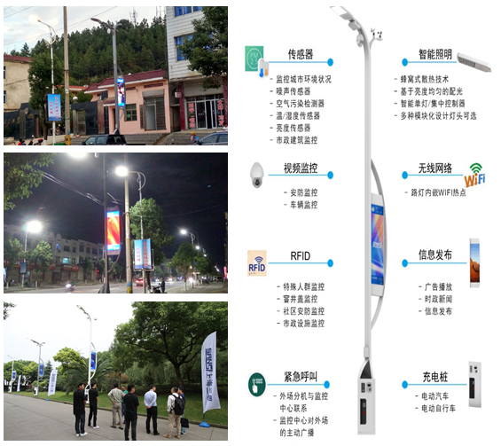照亮武寧工業區，三思LED智慧路燈成功試點.jpg