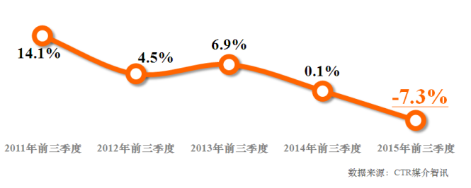 火狐截圖_2015-11-18T00-55-57.560Z.png 火狐截圖_2015-11-18T00-55-57.560Z.png
