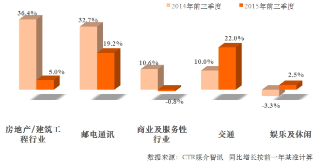 火狐截圖_2015-11-18T00-58-44.902Z.png