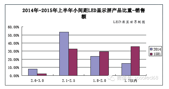 火狐截圖_2015-11-18T03-30-03.597Z.png