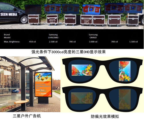 身邊的黑科技 三星戶外廣告機(jī)逆光閃耀 1.jpg