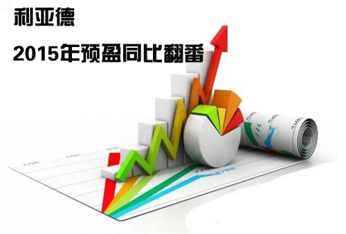 利亞德：2015年預盈同比翻番 再獲16項專利和12項著作權.jpg