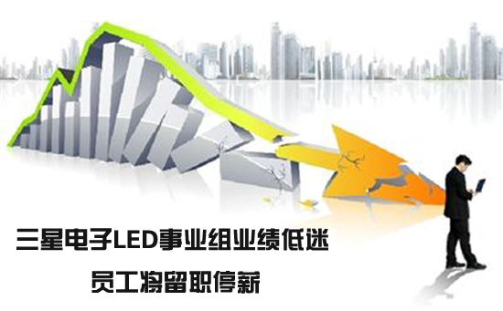 三星電子LED事業組業績低迷 員工將留職停薪.jpg