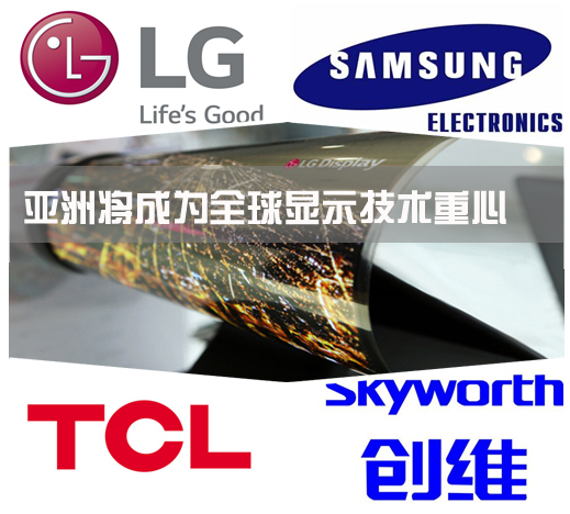 亞洲將成為全球顯示技術重心.jpg