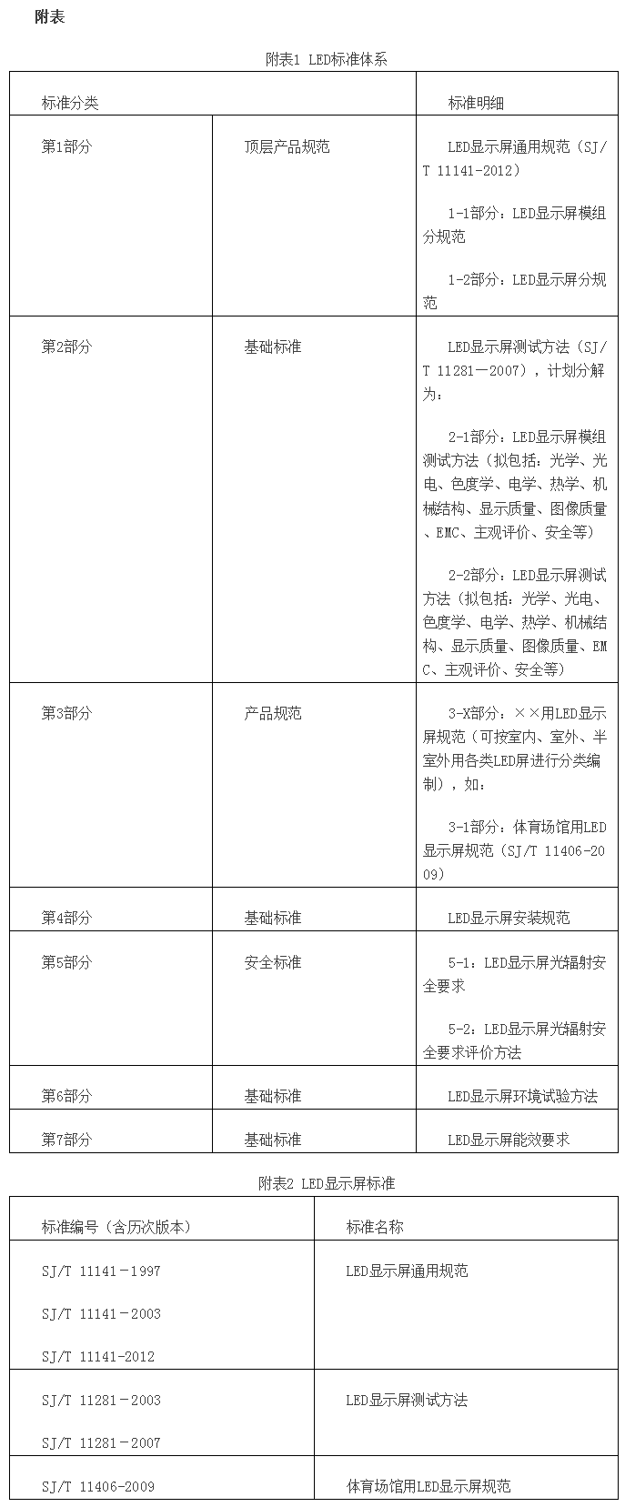 火狐截圖_2016-01-21T01-57-21.850Z.png