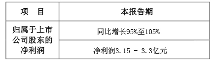 利亞德成績單.jpg