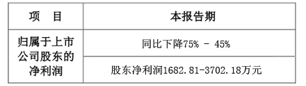 奧拓電子成績單.jpg