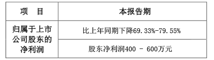 GQY視訊成績單.jpg