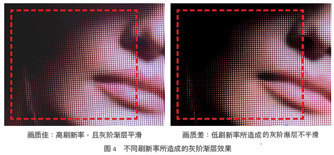 小點間距LED顯示屏影像表現的真相與手段 7.jpg
