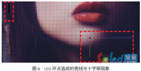 小點間距LED顯示屏影像表現的真相與手段 5.jpg