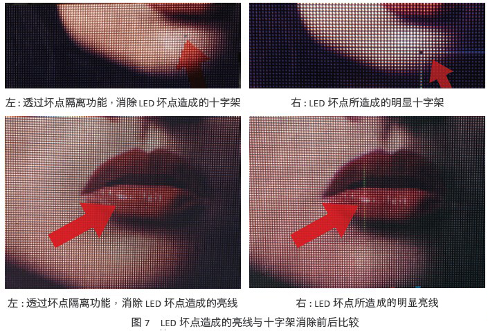 小點間距LED顯示屏影像表現的真相與手段 6.jpg
