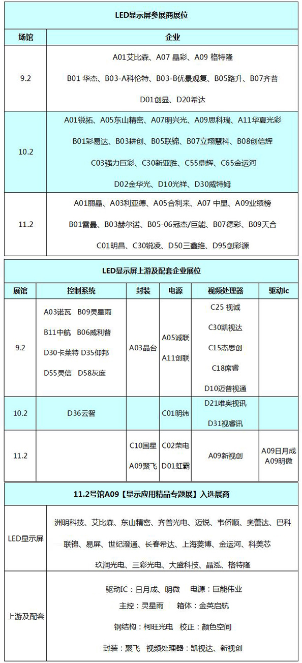 不走冤枉路 2016廣州LED展展位速查表.jpg