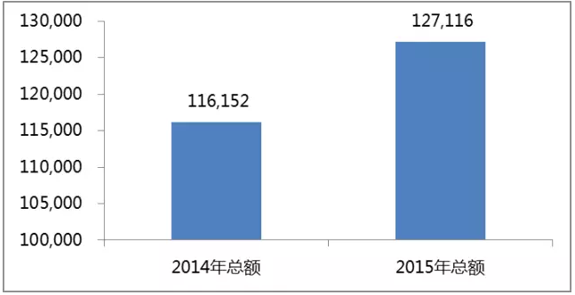 QQ圖片20160311102807.png