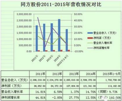 LED巨變！頹勢OR上揚，這些企業憑什么贏？ 4.png