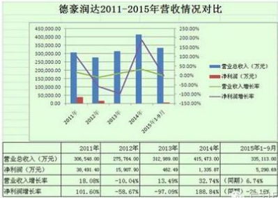 LED巨變！頹勢OR上揚，這些企業憑什么贏？ 5.png