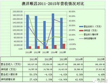 LED巨變！頹勢OR上揚，這些企業憑什么贏？ 7.png