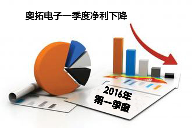 奧拓電子一季度凈利下降 1-6月利潤(rùn)預(yù)增.jpg