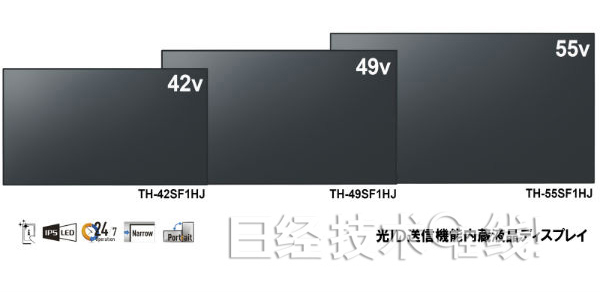 松下推出配備可見光通信功能的商用顯示器.jpg