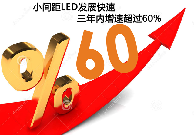 小間距LED顯示屏發(fā)展快趨勢速 預(yù)計三年內(nèi)增速超過60%.jpg