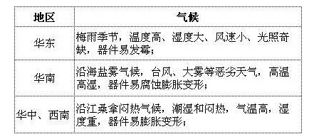 火狐截圖_2016-05-12T01-06-10.038Z.png