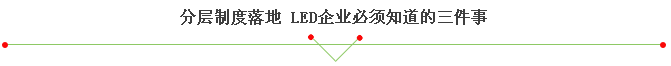 97家新三板LED企業(yè)誰有戲擠入“創(chuàng)新層”33.png