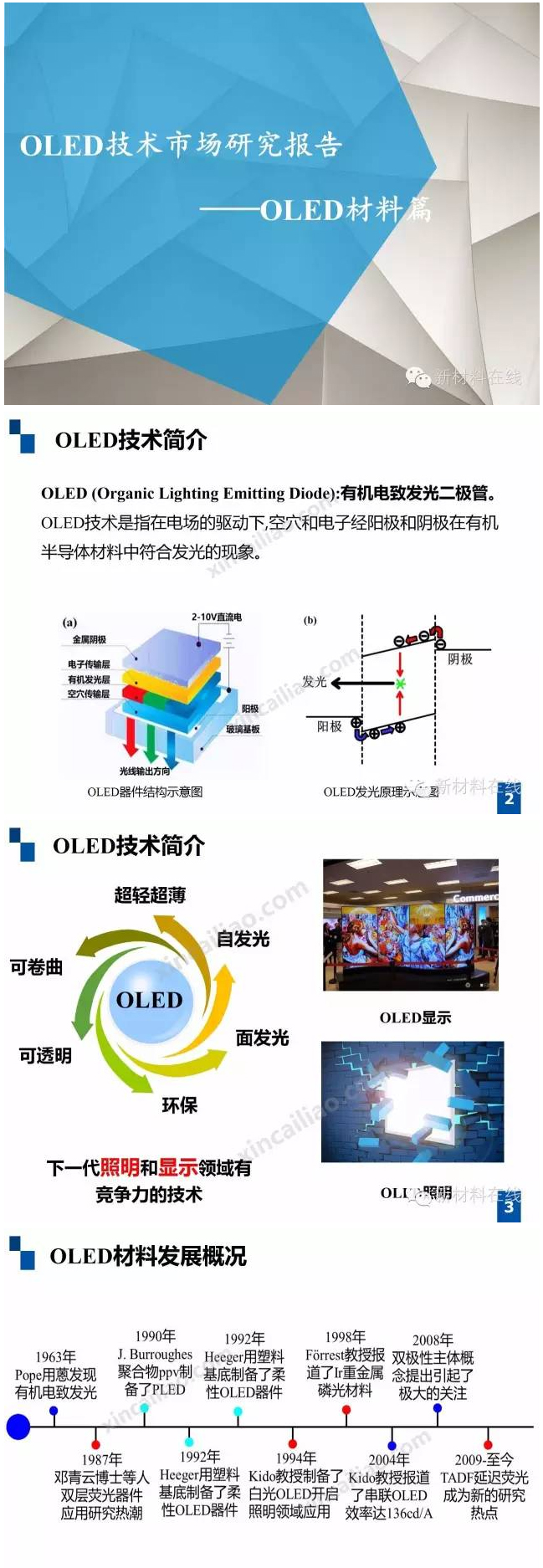 OLED技術市場研究報告——OLED材料篇 1.jpg OLED技術市場研究報告——OLED材料篇 1.jpg