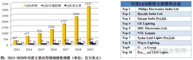 你的海外市場在哪里 7.jpeg