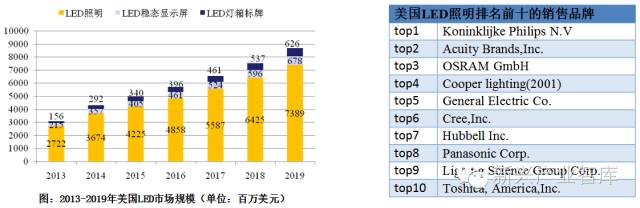 你的海外市場在哪里 6.jpeg