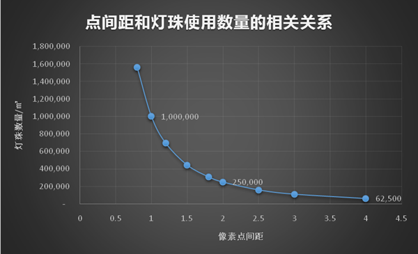 逆風飛揚：LED戰國時代國星光電的堅持與創新 4.png