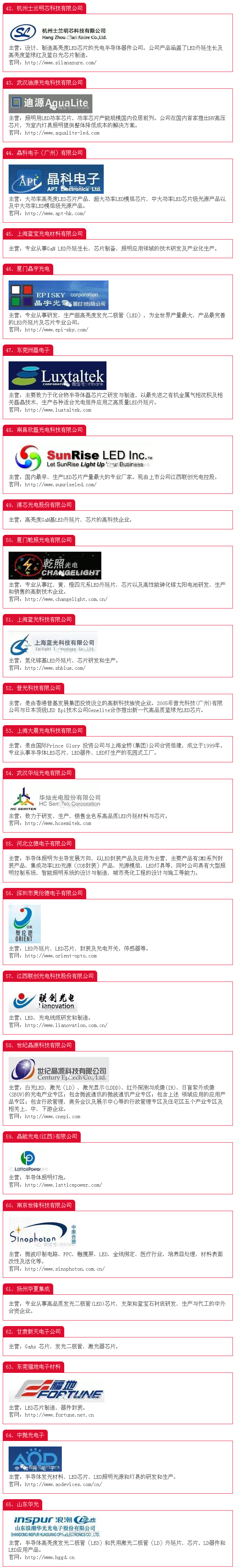 2016年LED芯片生產廠商（附詳細介紹） 4.jpg