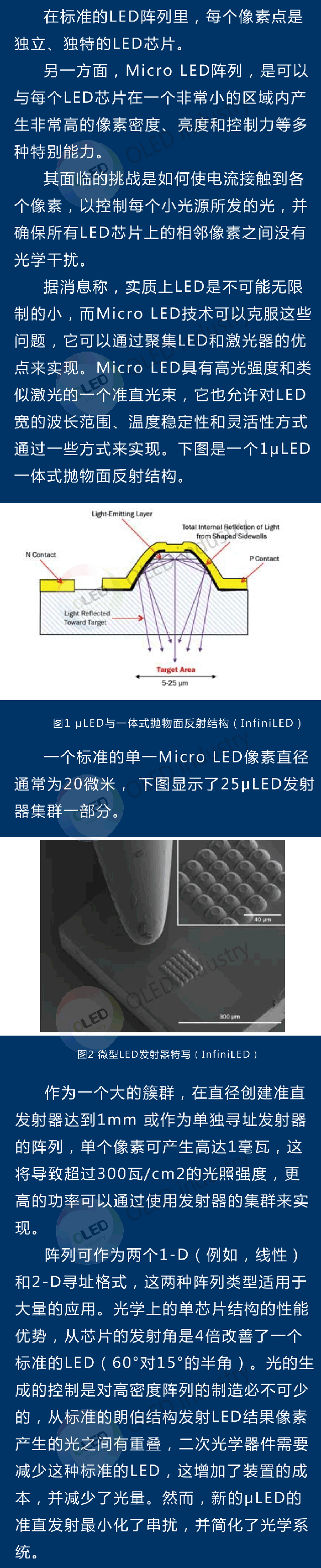 蘋果鐘意的microLED與OLED顯示競爭潛力分析 2.png 蘋果鐘意的microLED與OLED顯示競爭潛力分析 2.png