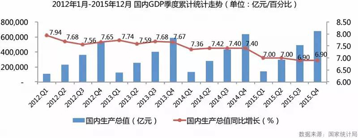 2015全年戶(hù)外市場(chǎng)分析報(bào)告 1.jpg