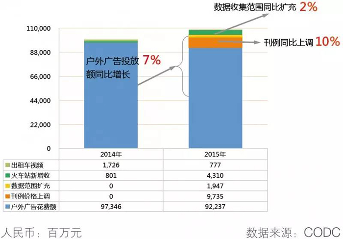 2015全年戶(hù)外市場(chǎng)分析報(bào)告 3.jpg