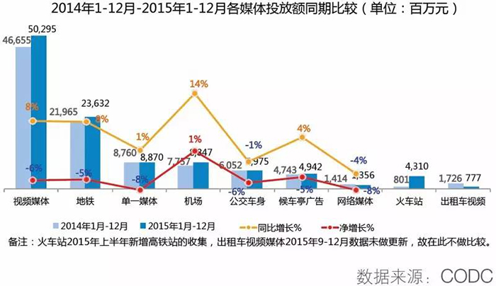 2015全年戶(hù)外市場(chǎng)分析報(bào)告 4.jpg
