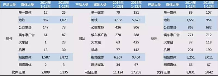 2015全年戶(hù)外市場(chǎng)分析報(bào)告 8.jpg
