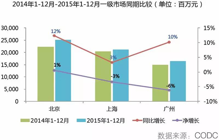2015全年戶(hù)外市場(chǎng)分析報(bào)告 11.jpg