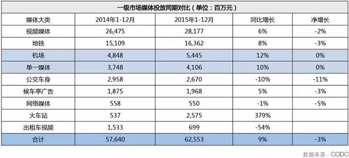2015全年戶(hù)外市場(chǎng)分析報(bào)告 12.jpg