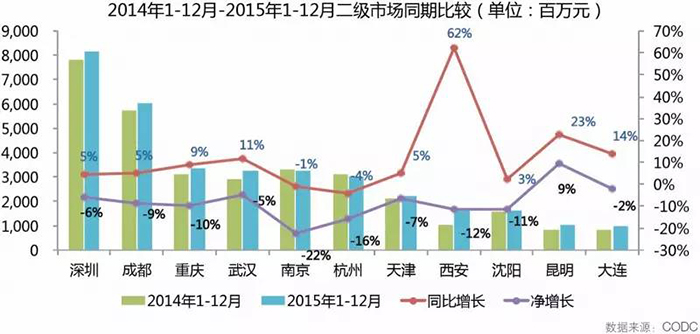 2015全年戶(hù)外市場(chǎng)分析報(bào)告 13.jpg
