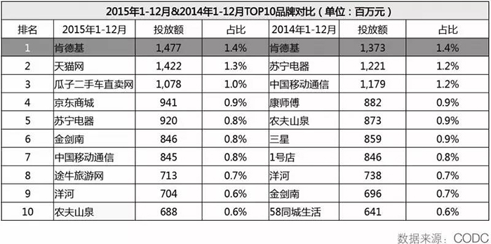 2015全年戶(hù)外市場(chǎng)分析報(bào)告 17.jpg