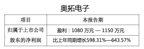 奧拓電子.jpg