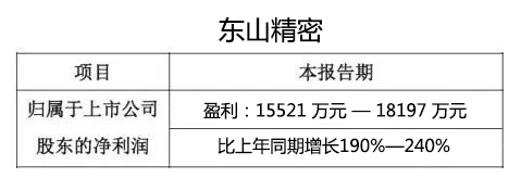 東山精密.jpg
