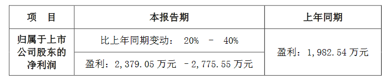 QQ截圖20160712094944.png