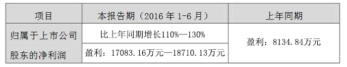 利亞德.jpg