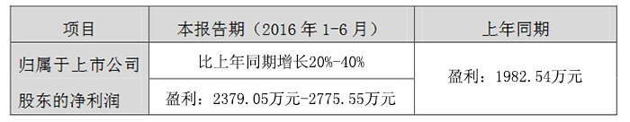 雷曼.jpg