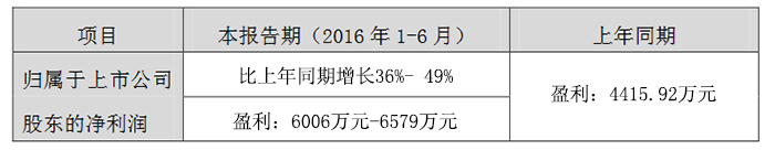 艾比森.jpg
